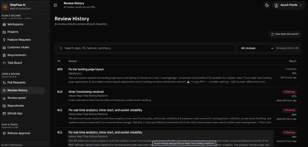 ShipFlow AI pull request review history with blocking checks